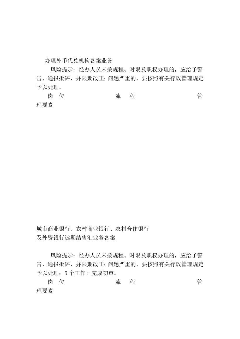 新余市中心支局经常项目外汇管理业务操作及风险排查流程_第5页