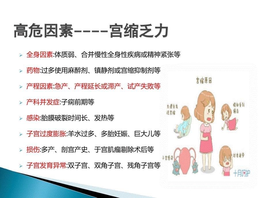 产后出血的预防及处理指南医学PPT_第5页