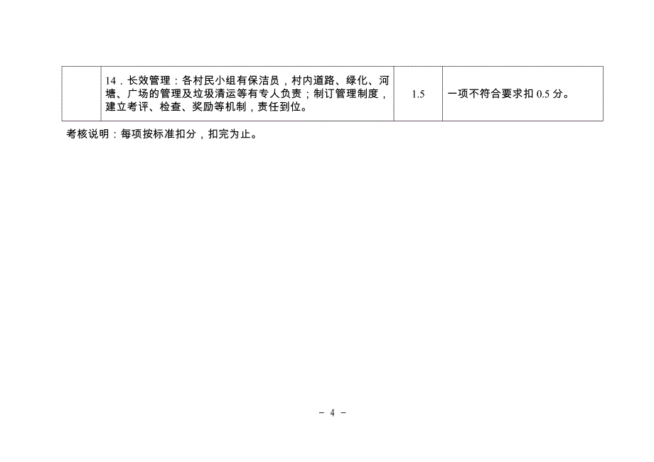 武进区农村环境长效综合管理考核_第4页