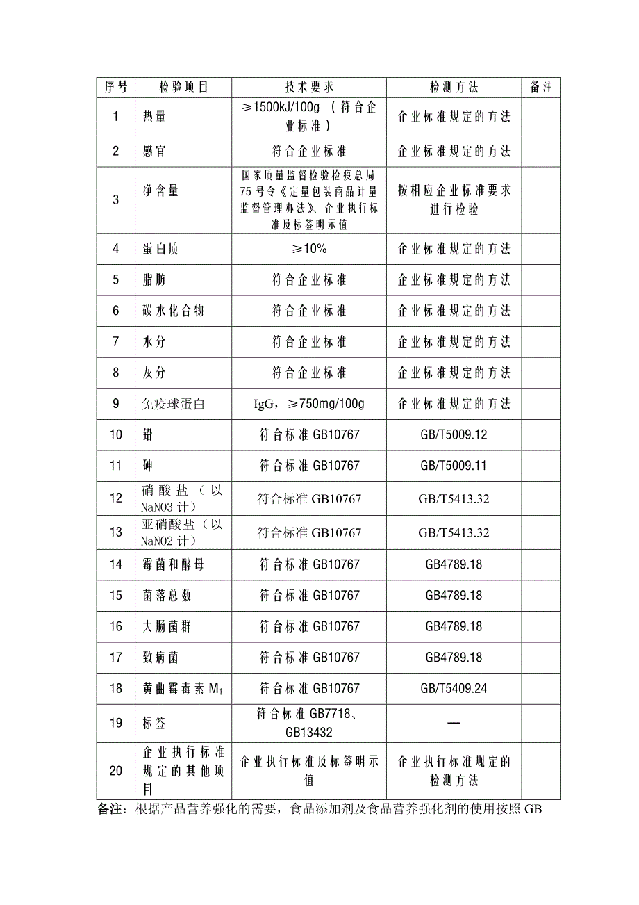 其它食品(牛初乳配方粉)生产许可证审查细则_第4页