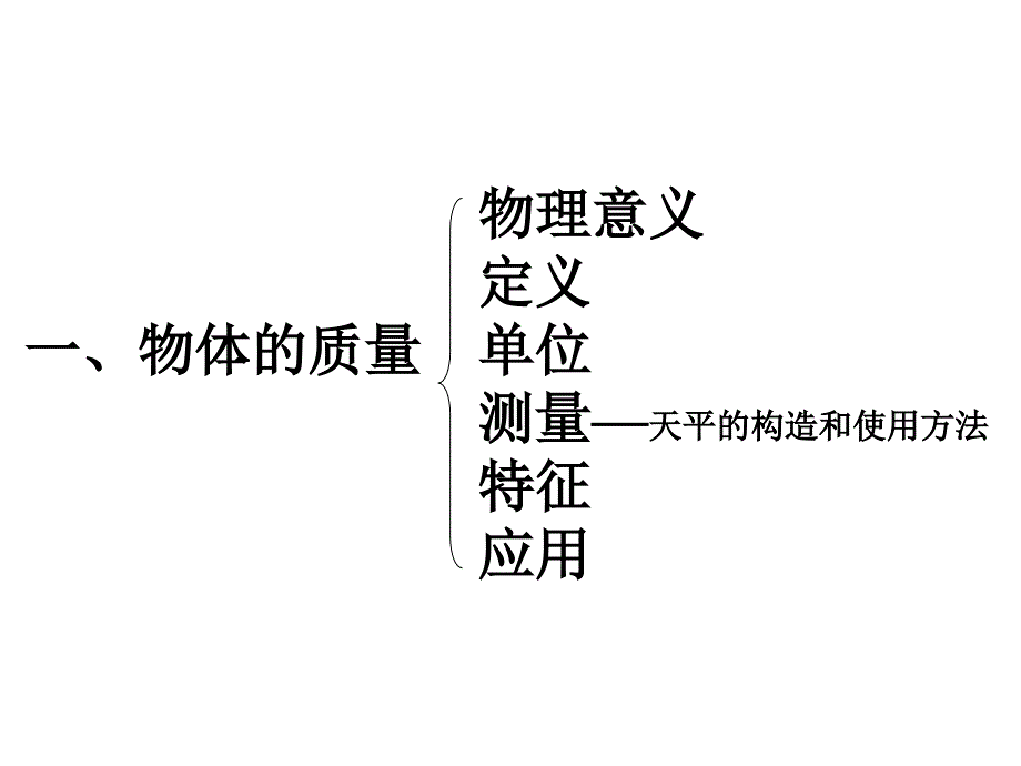 密度的应用(修订)_第2页