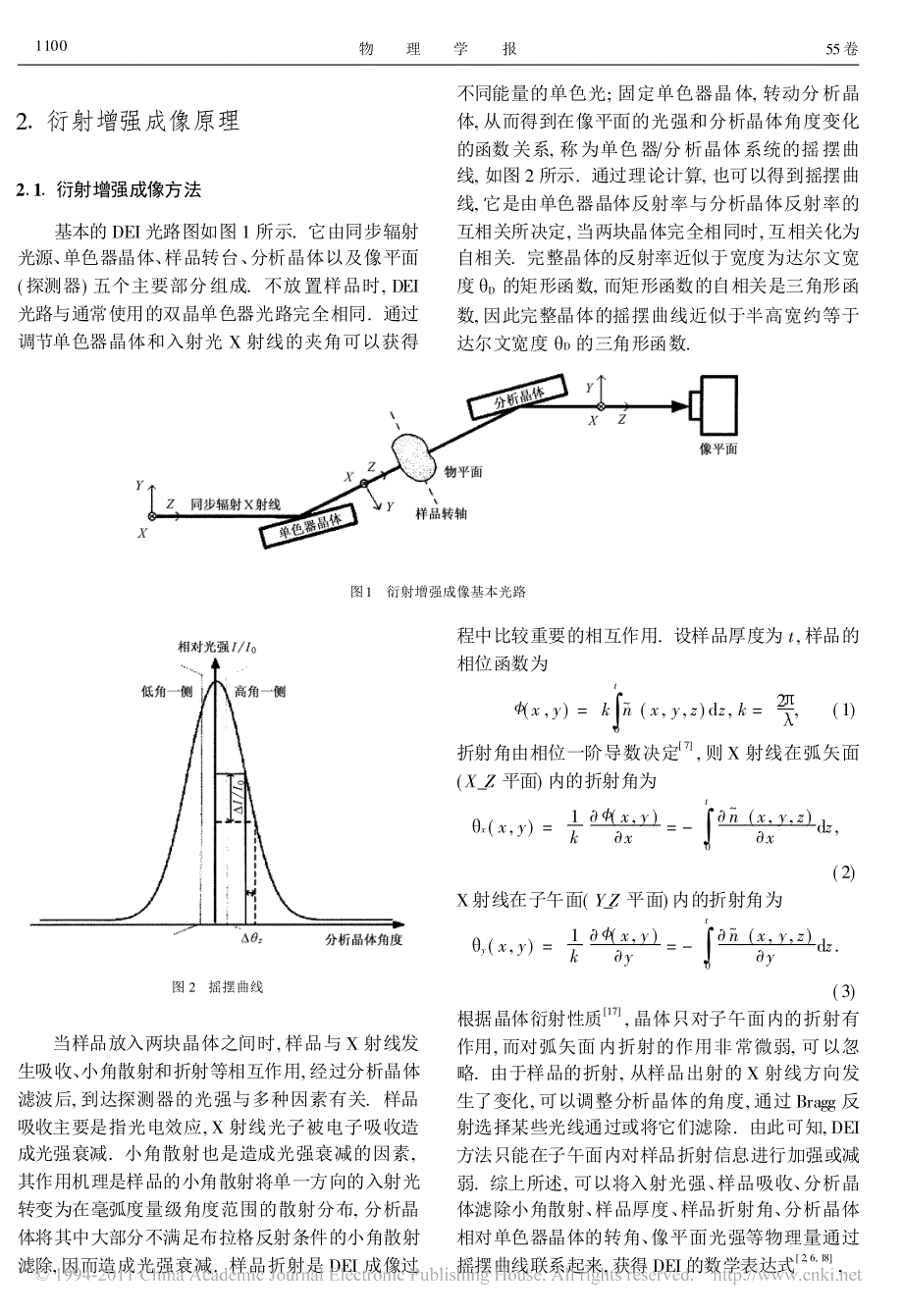 衍射增强成像方法在计算机断层成像中的应用_第2页