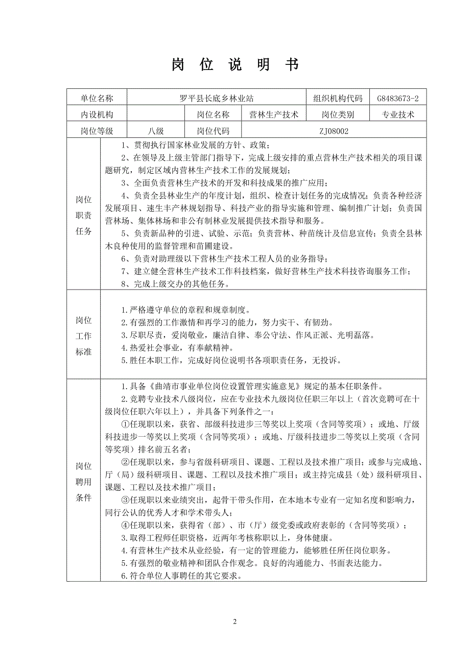 营林生产技术 岗位说明书_第2页