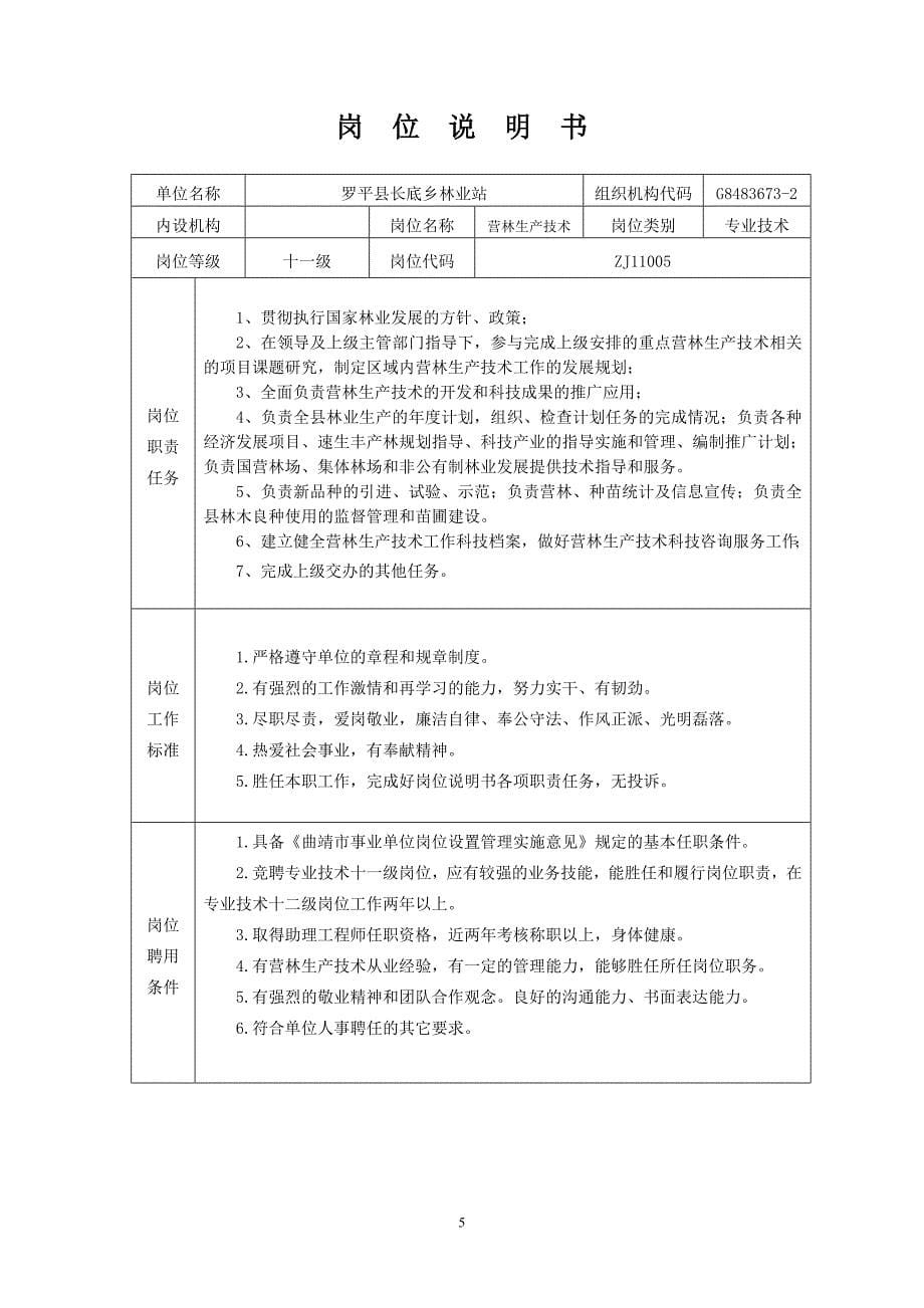 营林生产技术 岗位说明书_第5页