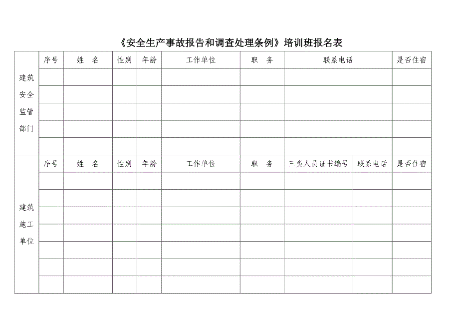 安全生产事故报告和调查处理条例培训班报名表_第1页