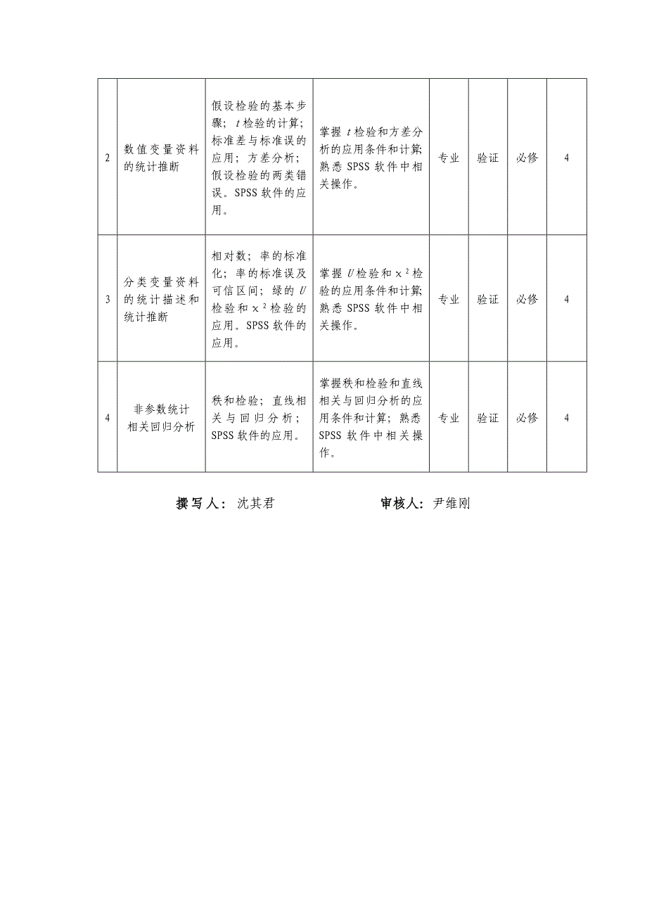 医学统计学实验_第2页