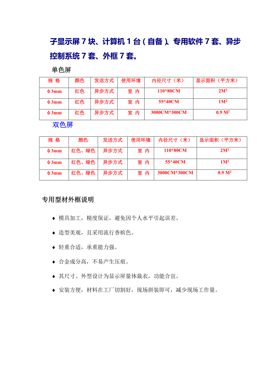 LED显示系统方案书_第4页