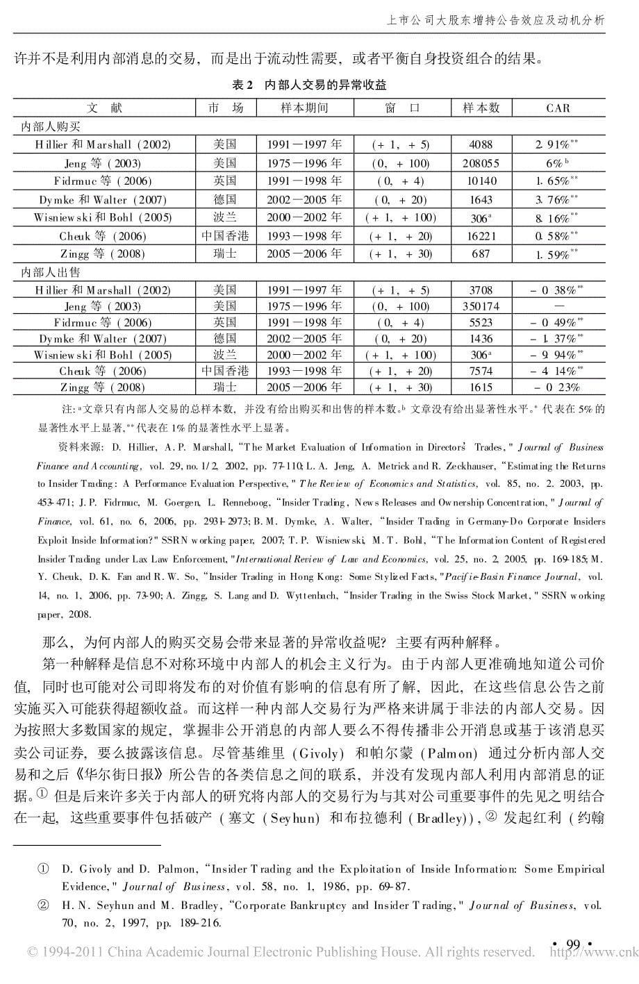 上市公司大股东增持公告效应及动机分析_第5页