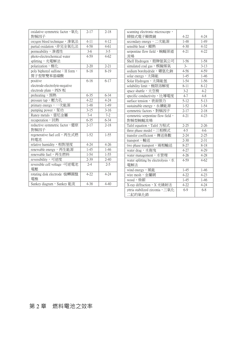 燃料电池中英文检索勘误表_第2页