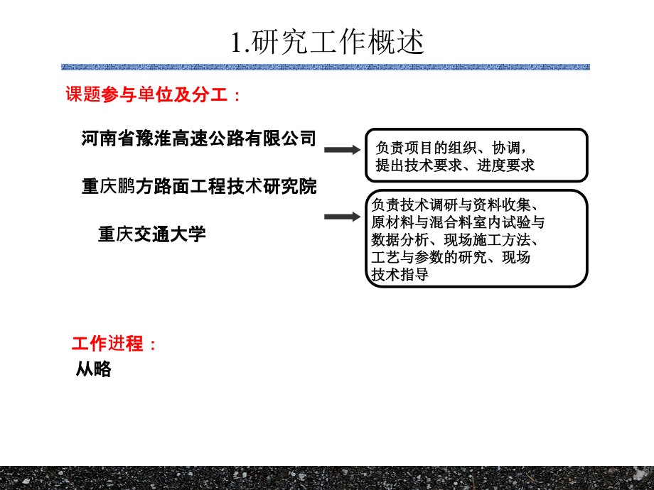 抗裂型水泥稳定级配碎石基层大厚度施工技术研究_第3页