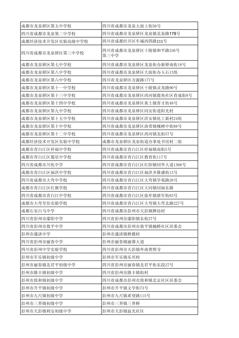 学校名称学校地址_第2页