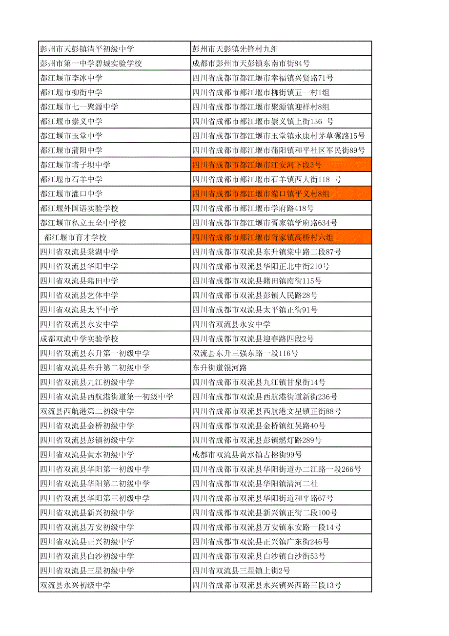 学校名称学校地址_第3页