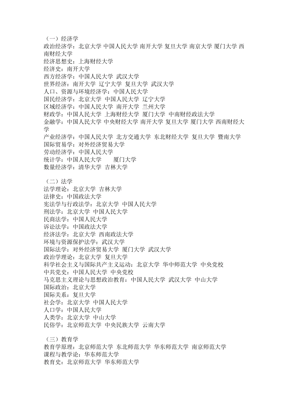 全国重点学科最好的考研高校(考研必看,不考的来了解一下自己..._第1页