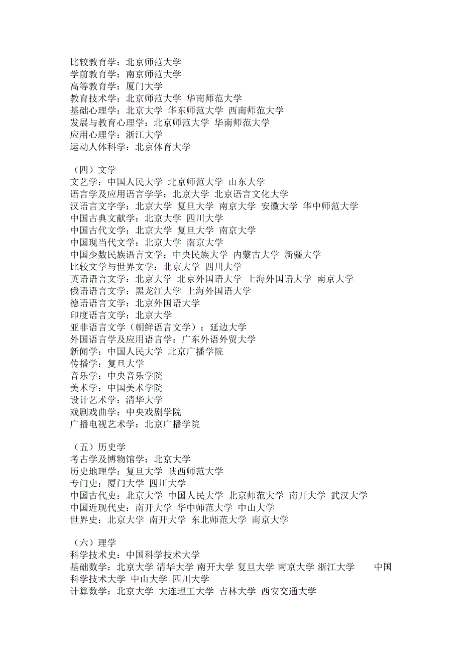 全国重点学科最好的考研高校(考研必看,不考的来了解一下自己..._第2页