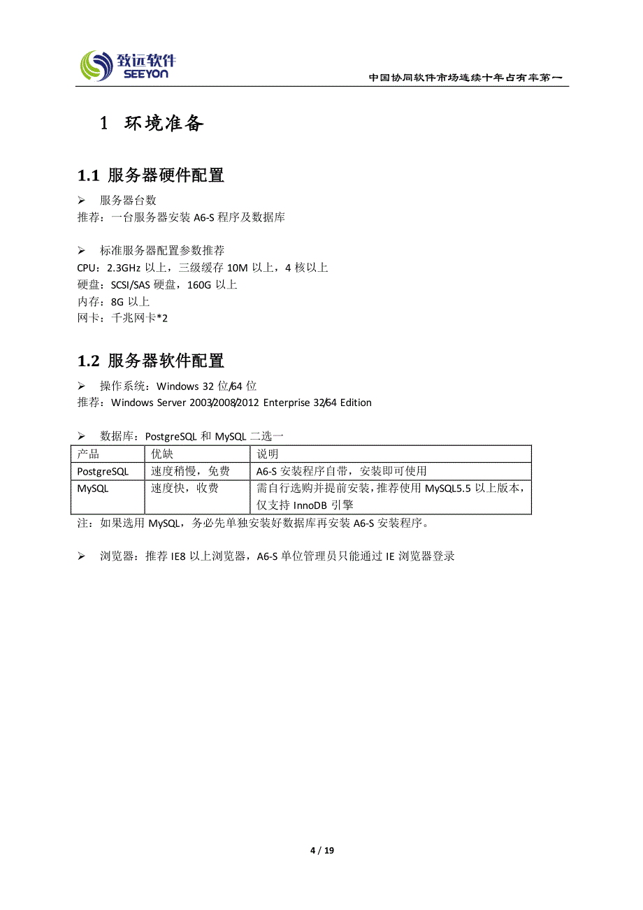 致远A6-S协同管理软件_第4页