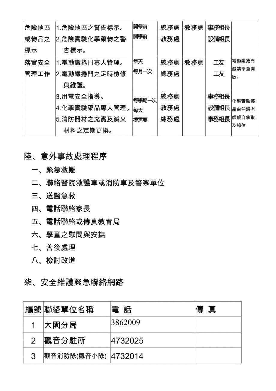 桃园县观音国民小学校园安全维护实施计画_第5页