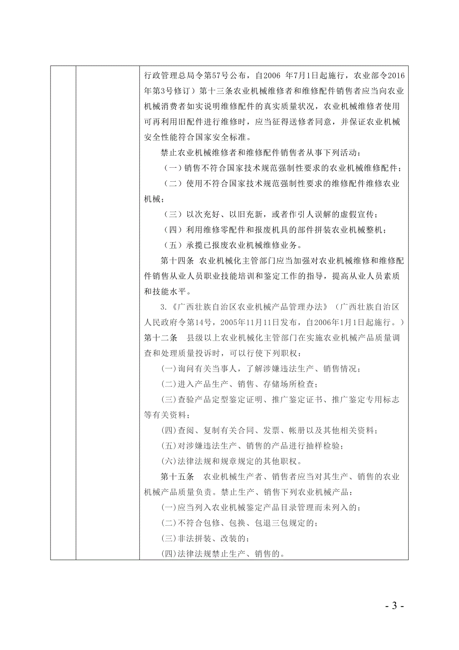 行政权力事项（行政检查）实施清单标准_第3页