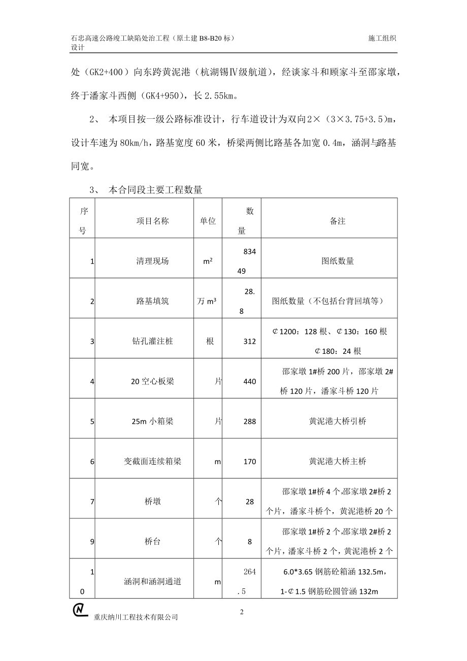 路桥工程施工组织资料合辑之八_第2页