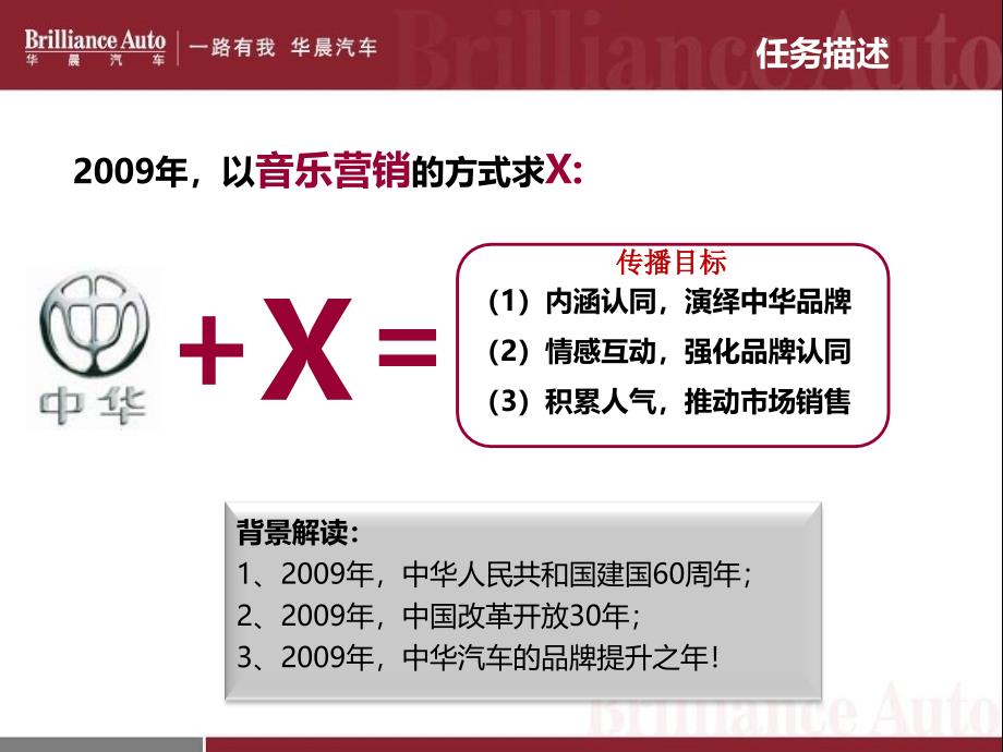 中华轿车音乐营销策划方案（Push，V3.0）_第2页