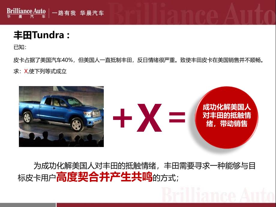 中华轿车音乐营销策划方案（Push，V3.0）_第4页