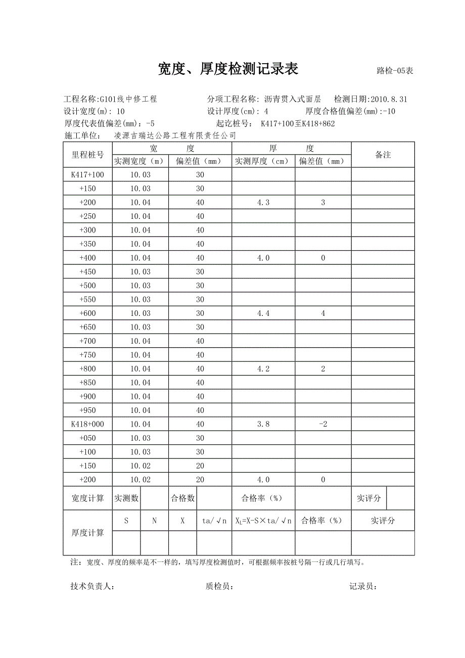 宽度、厚度检测记录表 - 副本_第3页