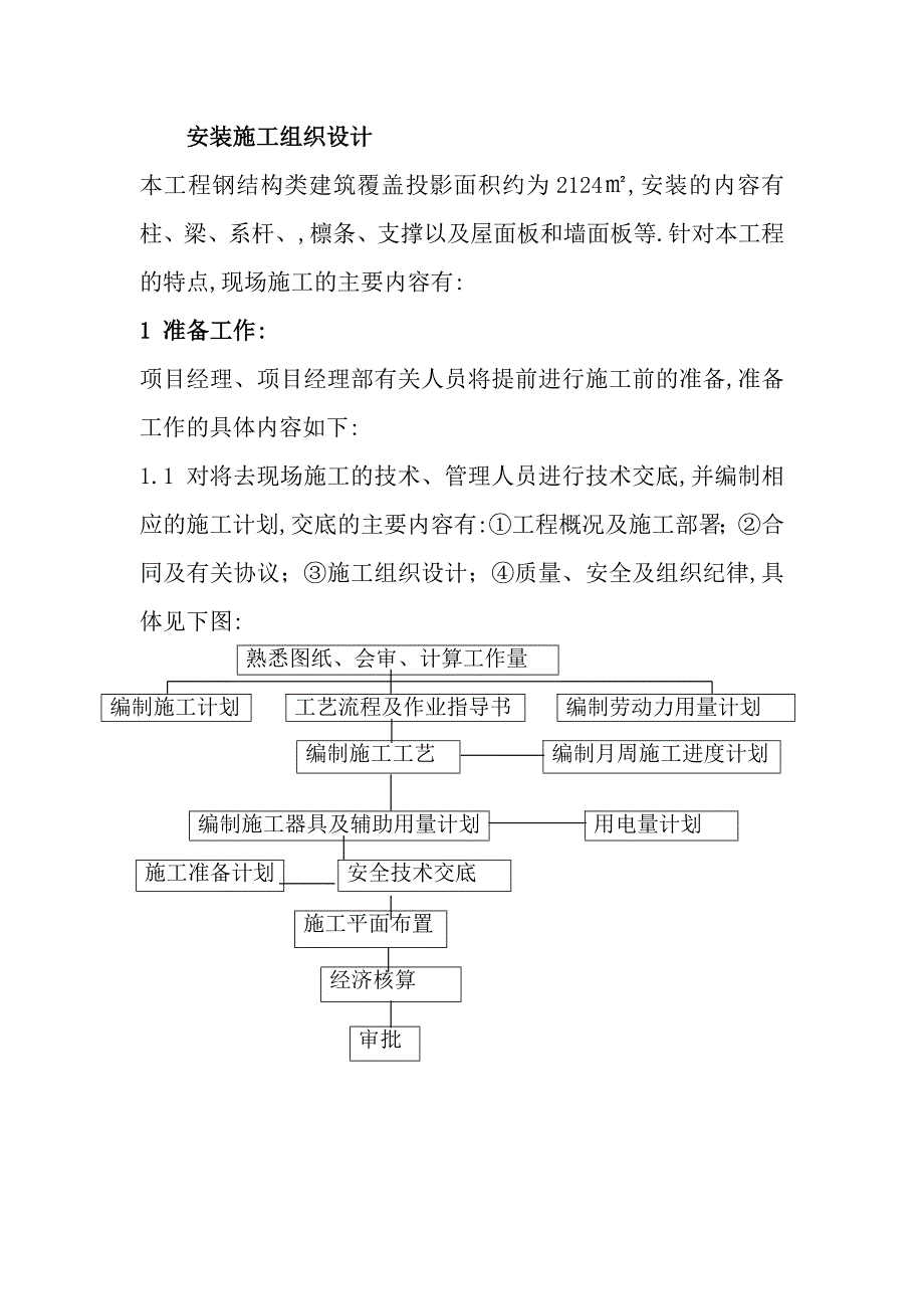 北京现代施工组织设计_第1页