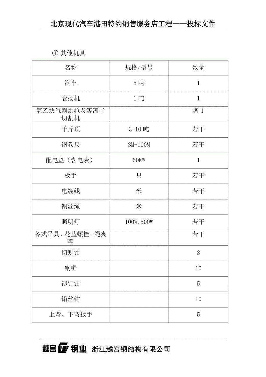 北京现代施工组织设计_第4页