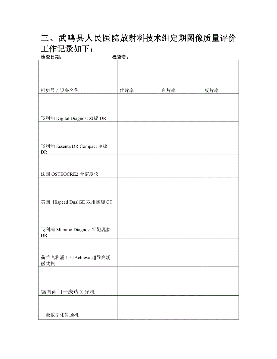 阿志哥(b)评价小组成立记录、职责、工作记录_第2页