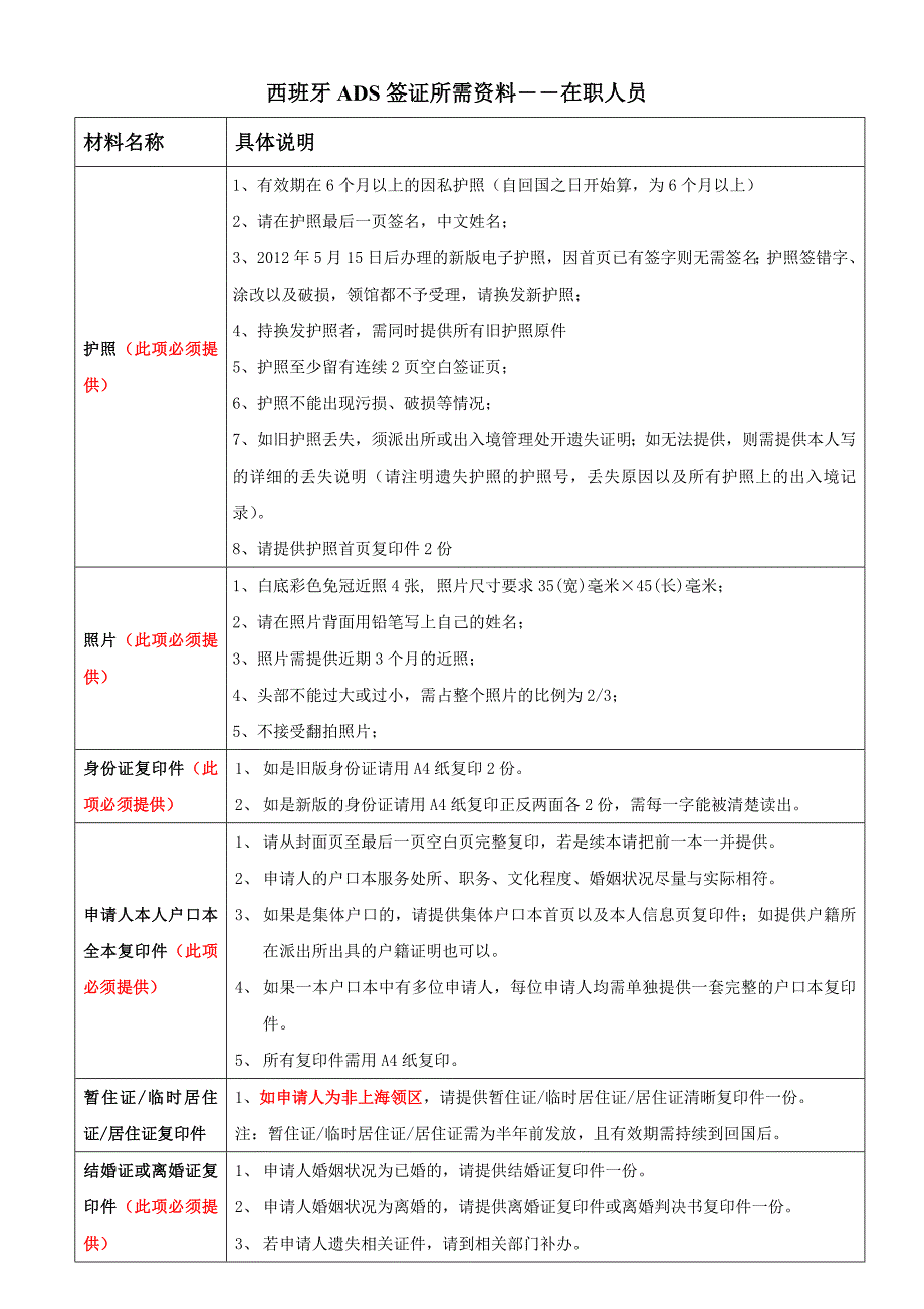 西班牙ADS签证须知_第2页