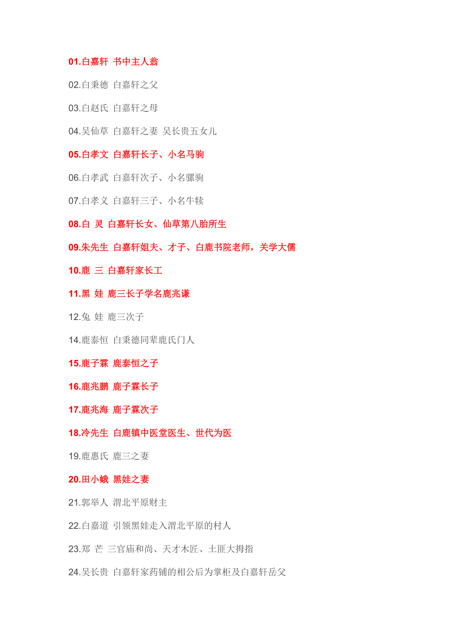 白鹿原人物关系谱系图_第1页