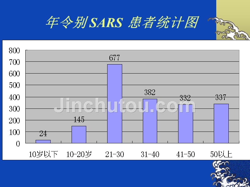 【社会课件】第八章 量表法与民意测验_第1页