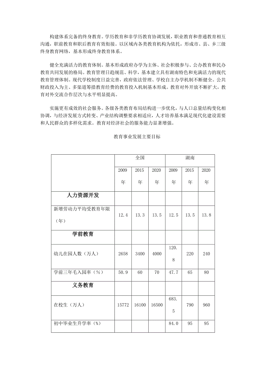 湖南省建设教育强省规划纲要_第3页