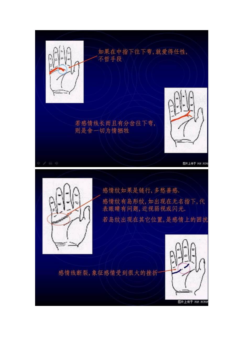 手相图解_第4页