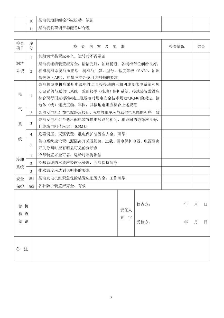 机械设备技术检查表160-2008〔含word文档〕_第5页