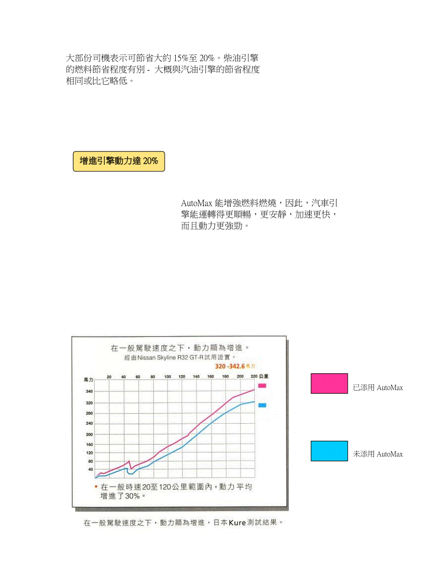 燃料添加剂_第3页