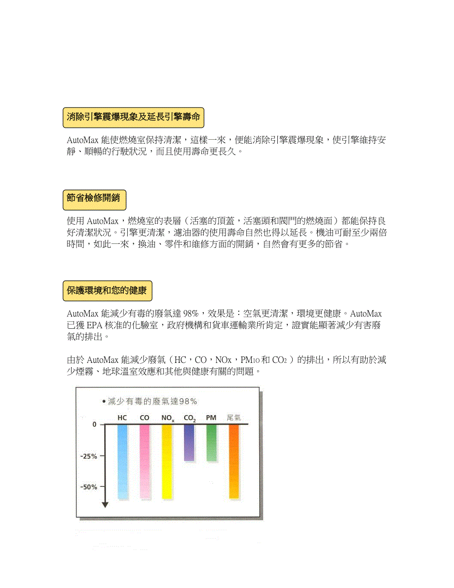 燃料添加剂_第4页