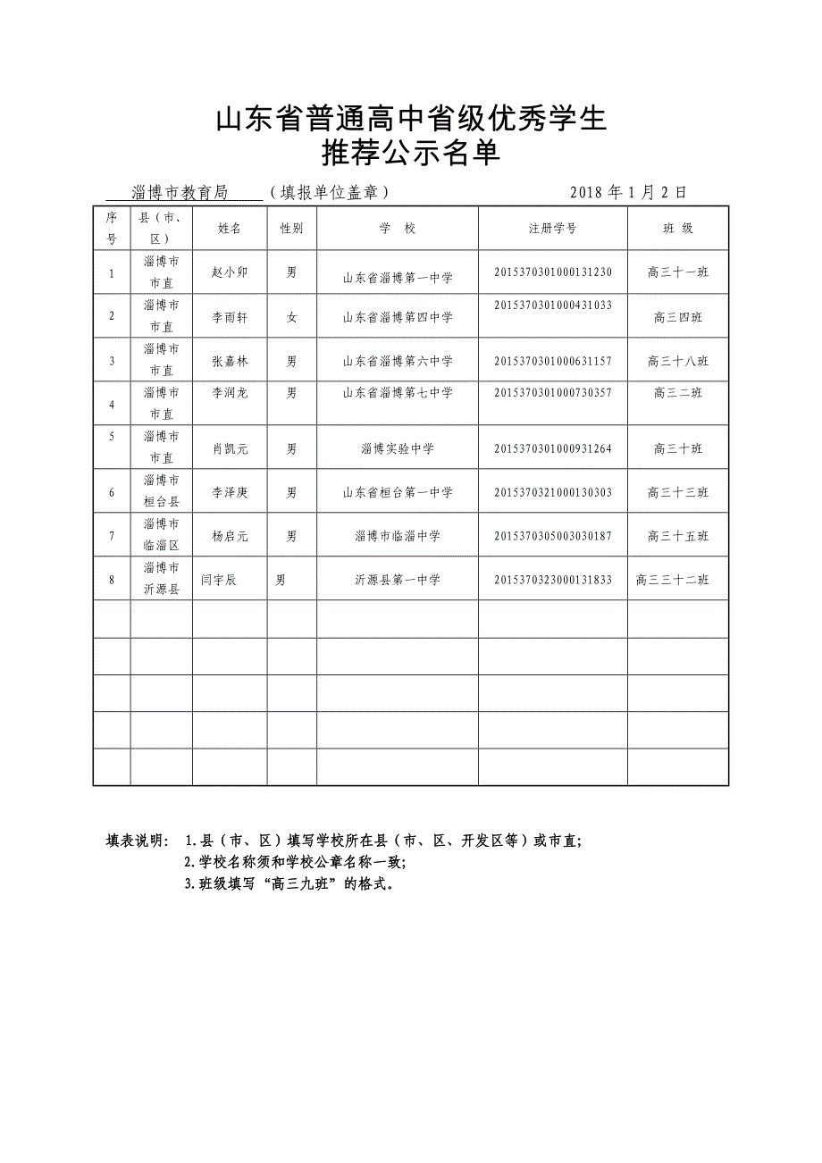 山东省普通高中省级优秀学生_第1页