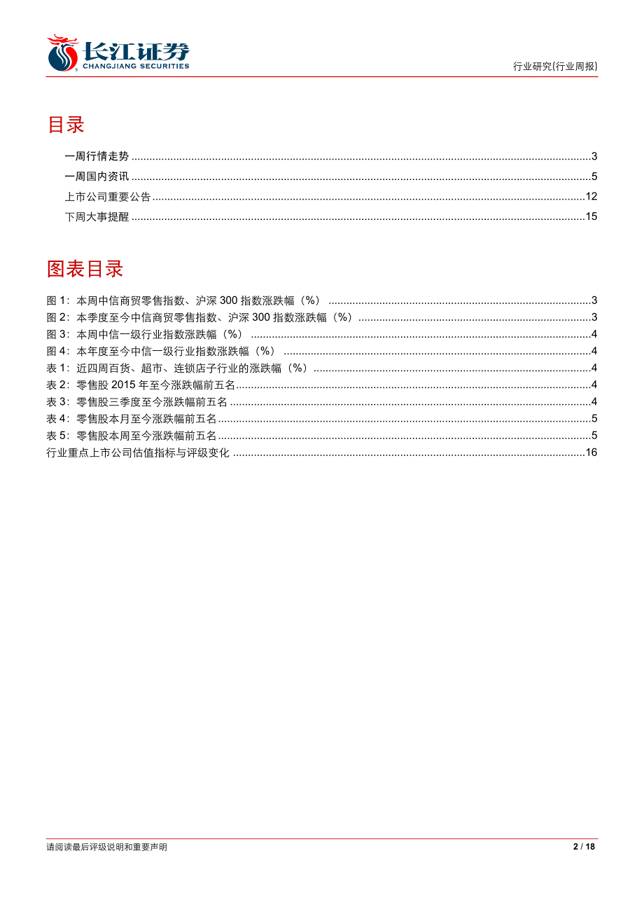 商贸指数高位跌幅已过半,_第2页