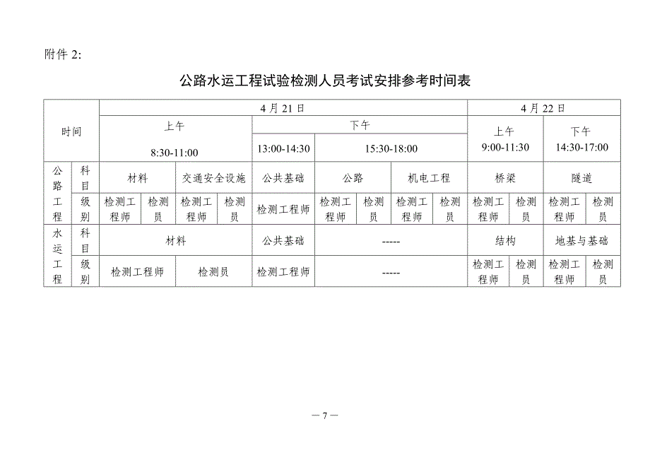 新旧考试科目之间的衔接与对应方式_第2页