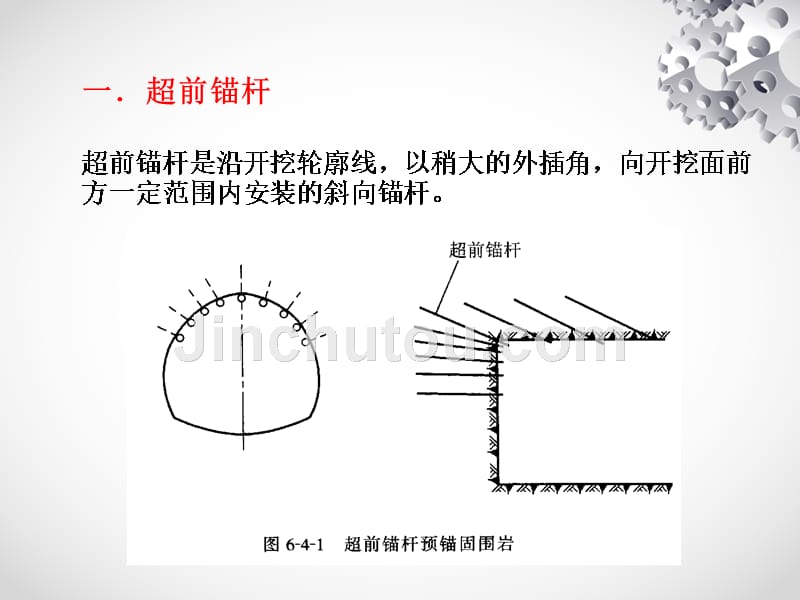 隧道施工工艺和施工技术_第5页