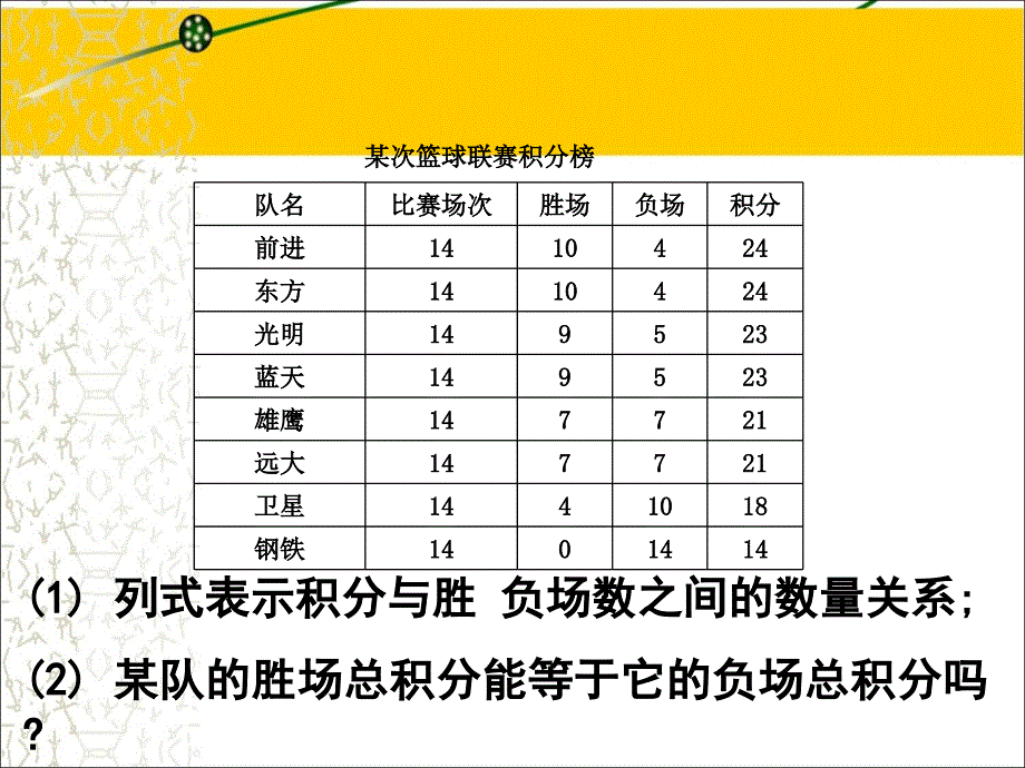 《实际问题与一元一次方程》第三课时参考课件_第3页