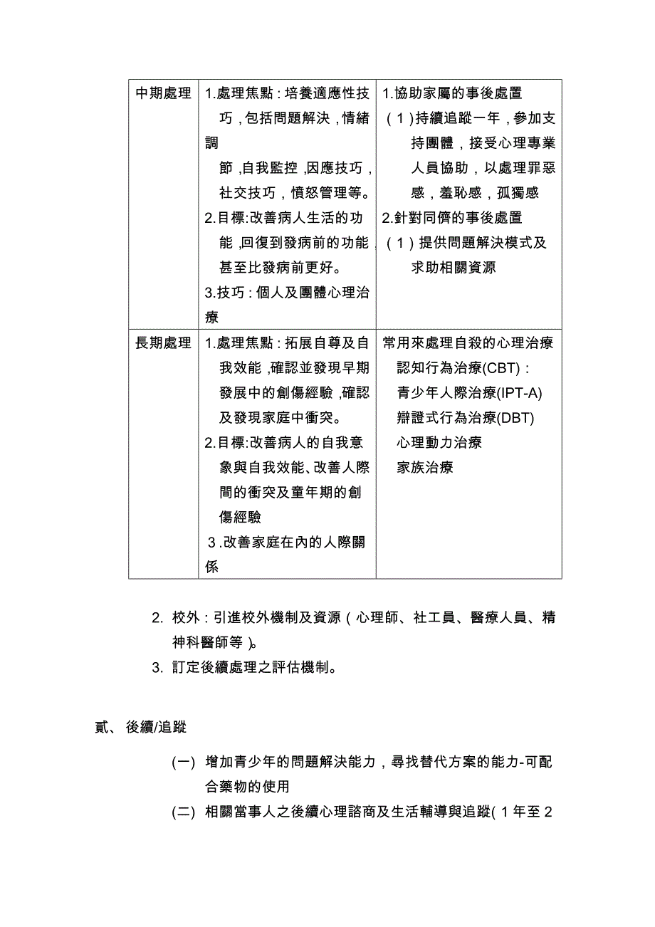 台北县中和国中学生自杀之危机处理流程_第3页