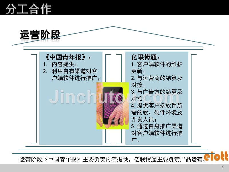 中国青年手机客户端开发合作说明_第4页