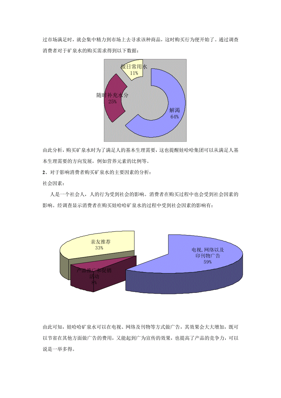 娃哈哈消费者行为调查_第2页