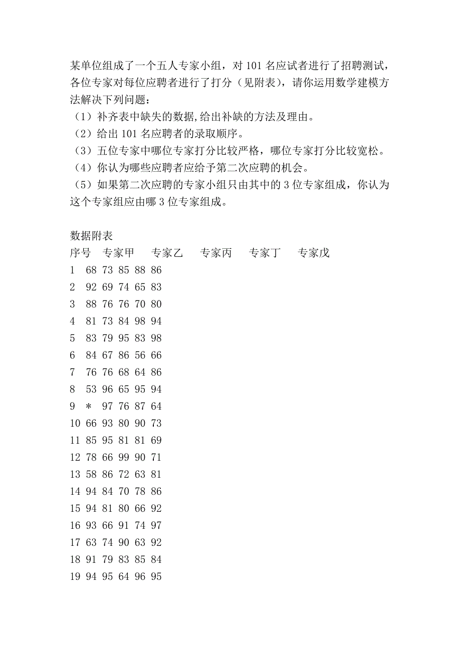 2013数学建模校赛题_第2页