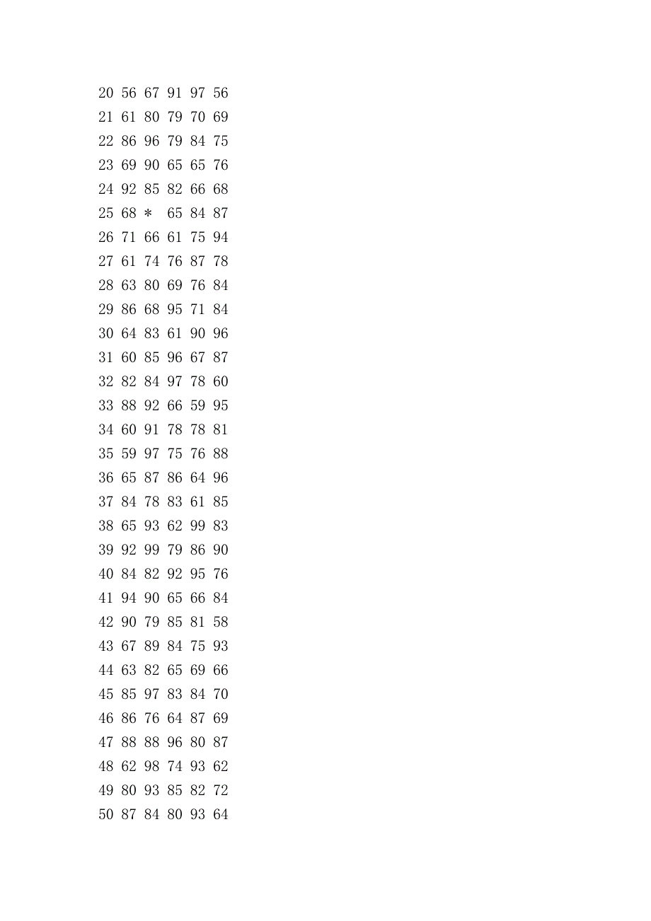 2013数学建模校赛题_第3页