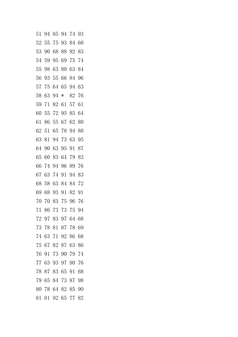 2013数学建模校赛题_第4页