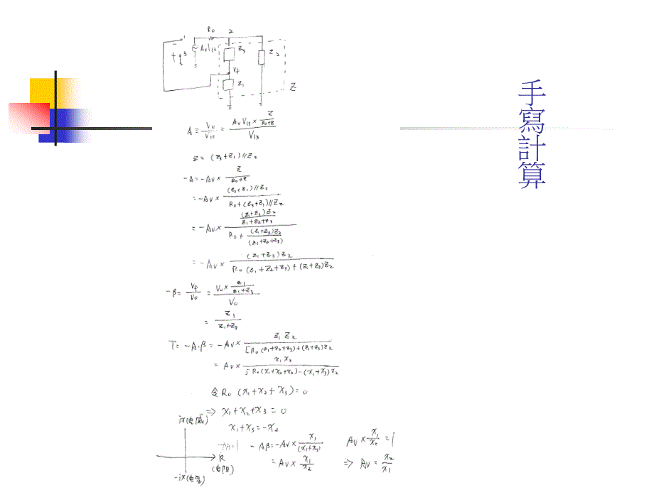 电子学实验(考毕子振荡器)_第3页