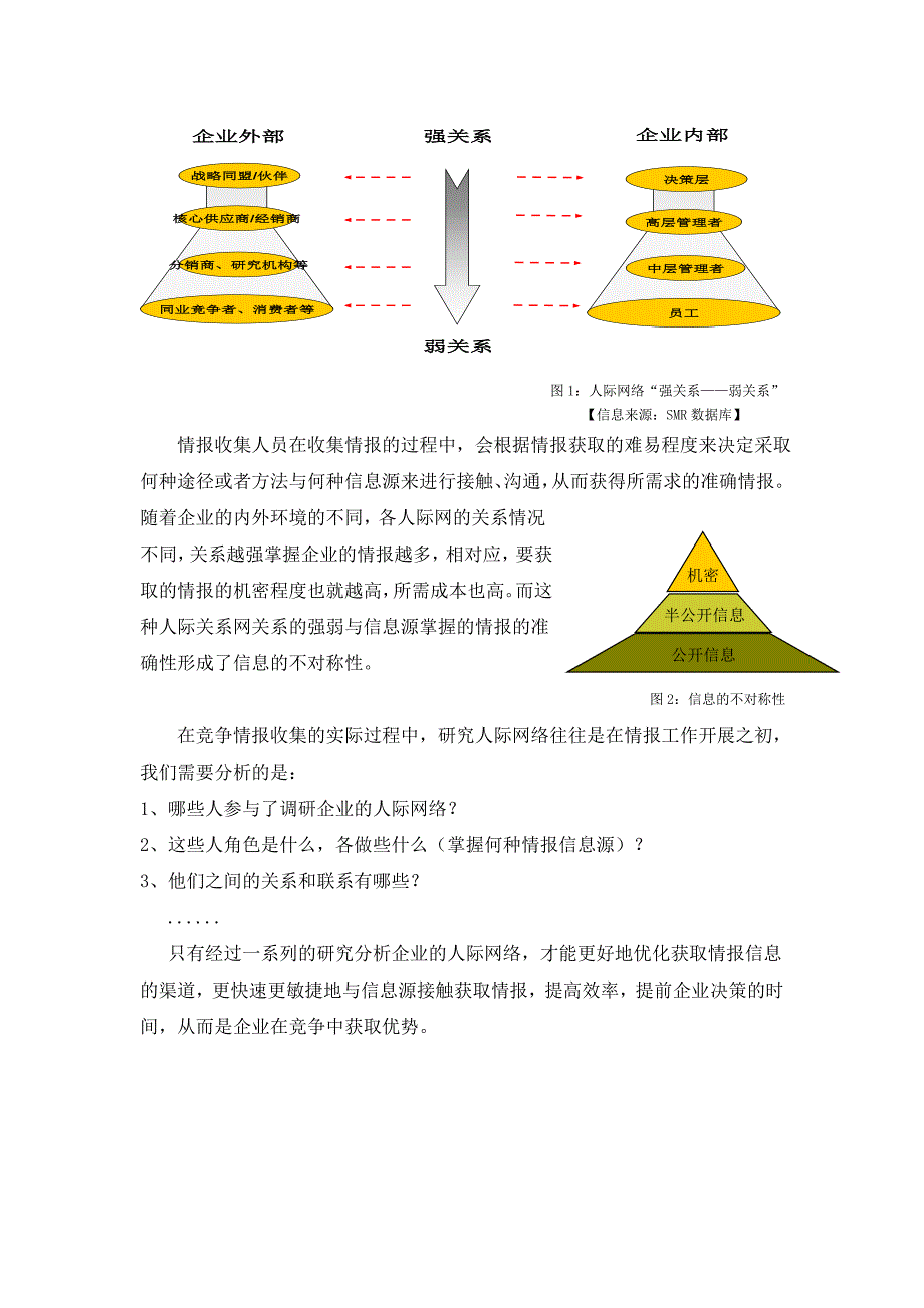 竞争情报活动的人际情报网络_第2页