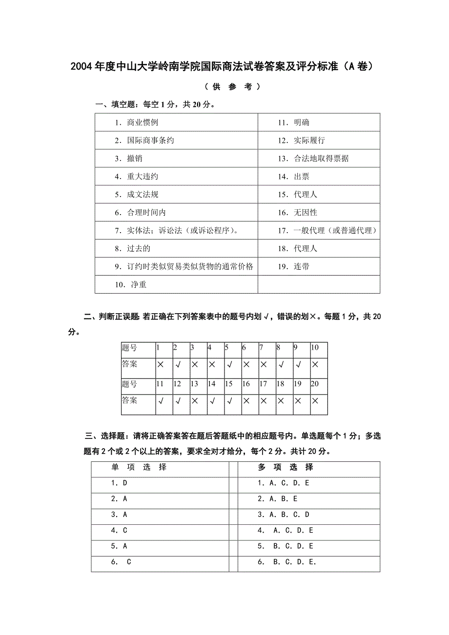 中山大学岭南学院国际商法试卷答案及评分标准（A卷）_第1页